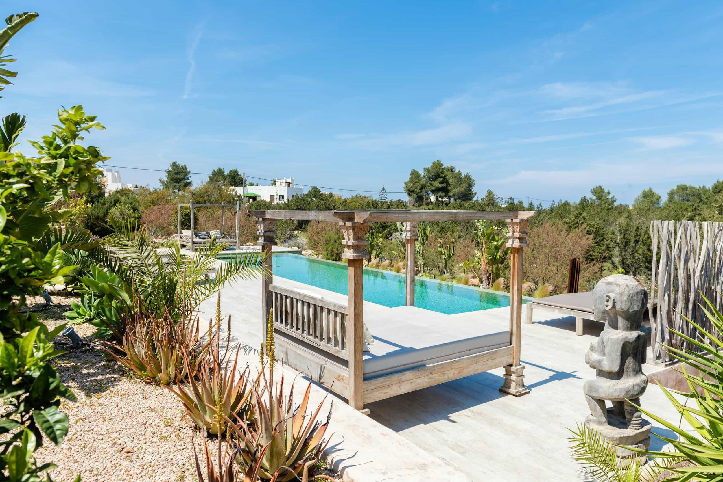 Villa Izarra - Exterior View 2
